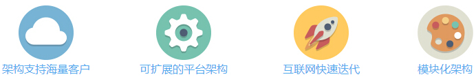合肥启达信息技术有限公司
